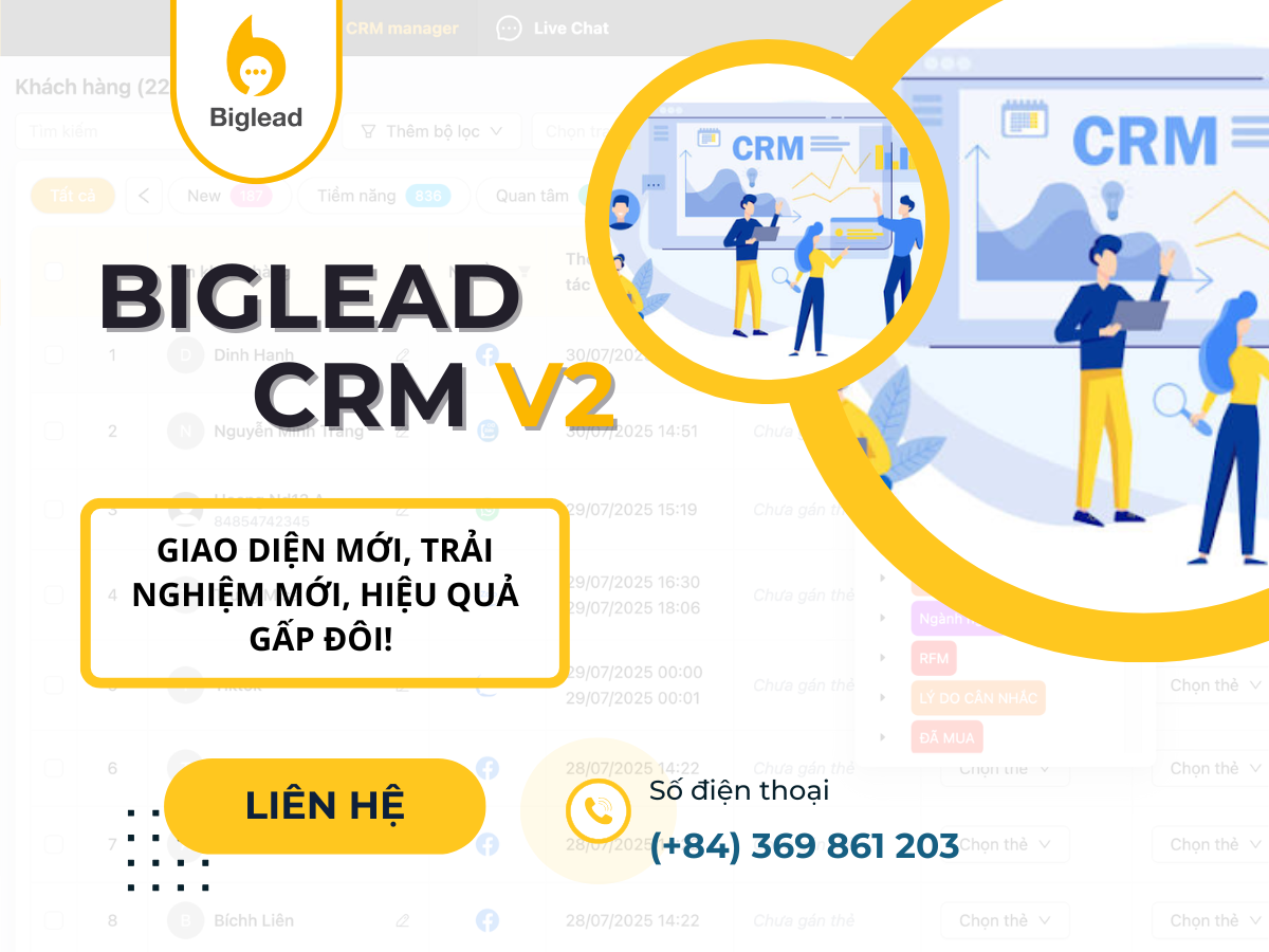 CRM V2 Của Biglead – Bước Tiến Đột Phá Trong Quản Lý Và Chăm Sóc Khách Hàng Thời Đại Số