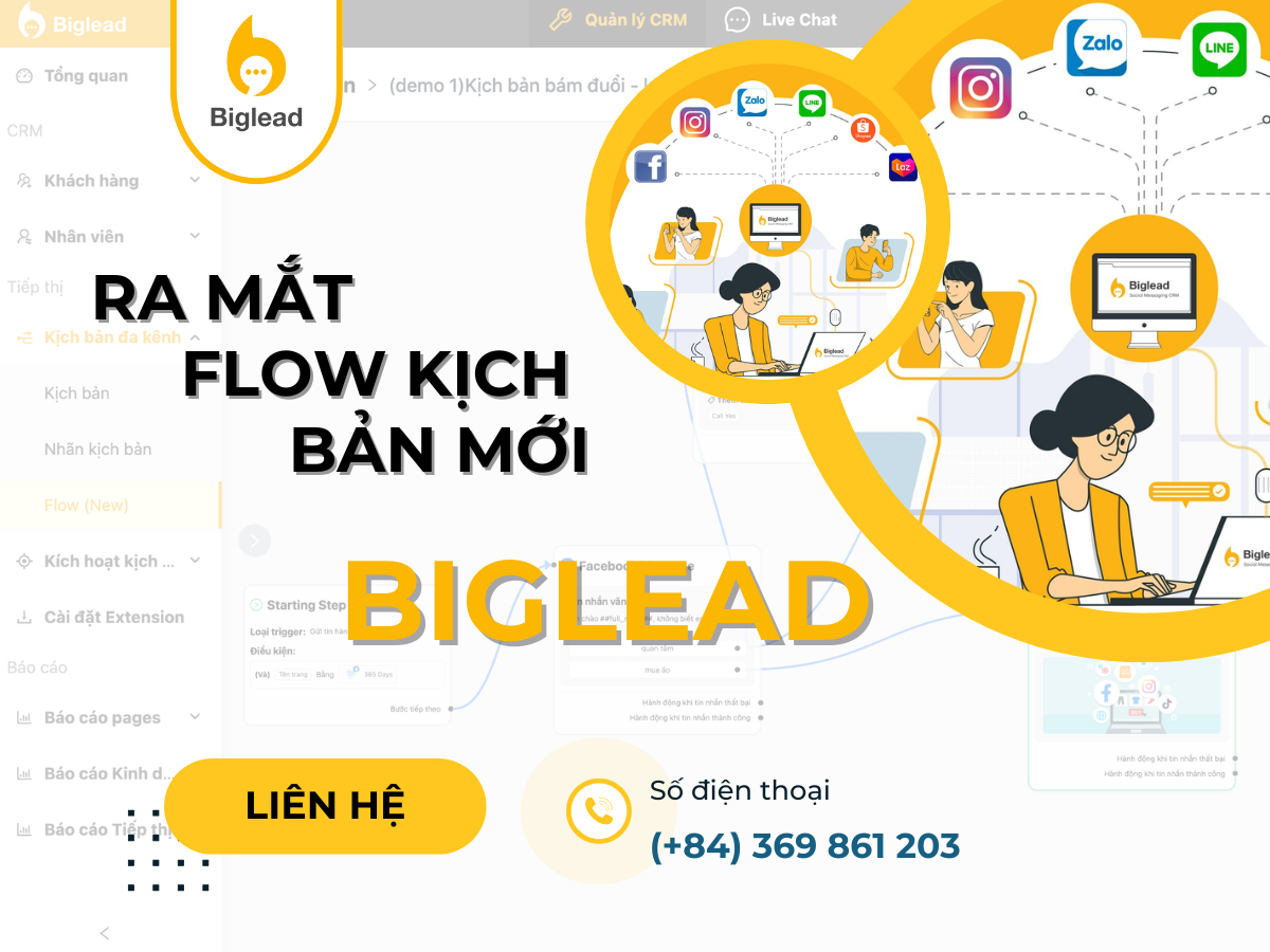 Flow Kịch Bản Mới – Giải Pháp Nâng Tầm Hiệu Quả Chăm Sóc Khách Hàng Đa Kênh