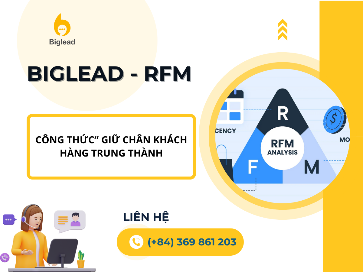 RFM – ĐÁNH GIÁ SỨC KHỎE KHÁCH HÀNG VÀ ỨNG DỤNG TRONG QUẢN TRỊ HIỆN ĐẠI