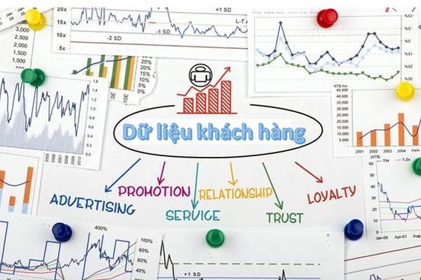 Ảnh 3: Dữ liệu khách hàng bị phân tán
