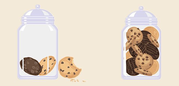 Ảnh 2: Hành vi dựa trên sự khan hiếm