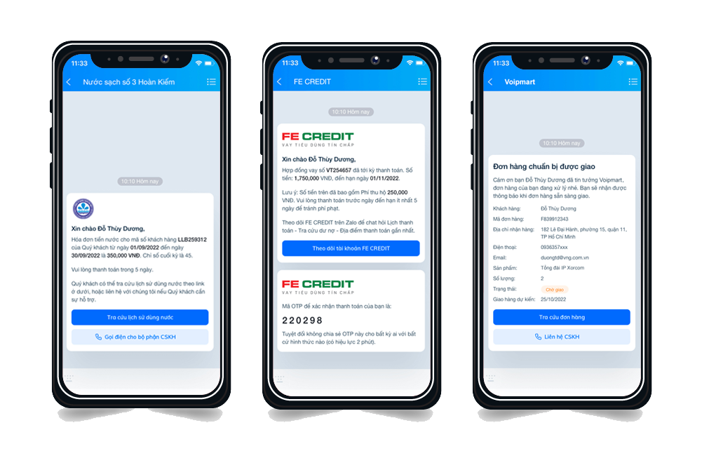 Ảnh 7: Giai đoạn 4: Sau 30 ngày – Hỏi sâu hiệu quả: “Khỏi chưa?