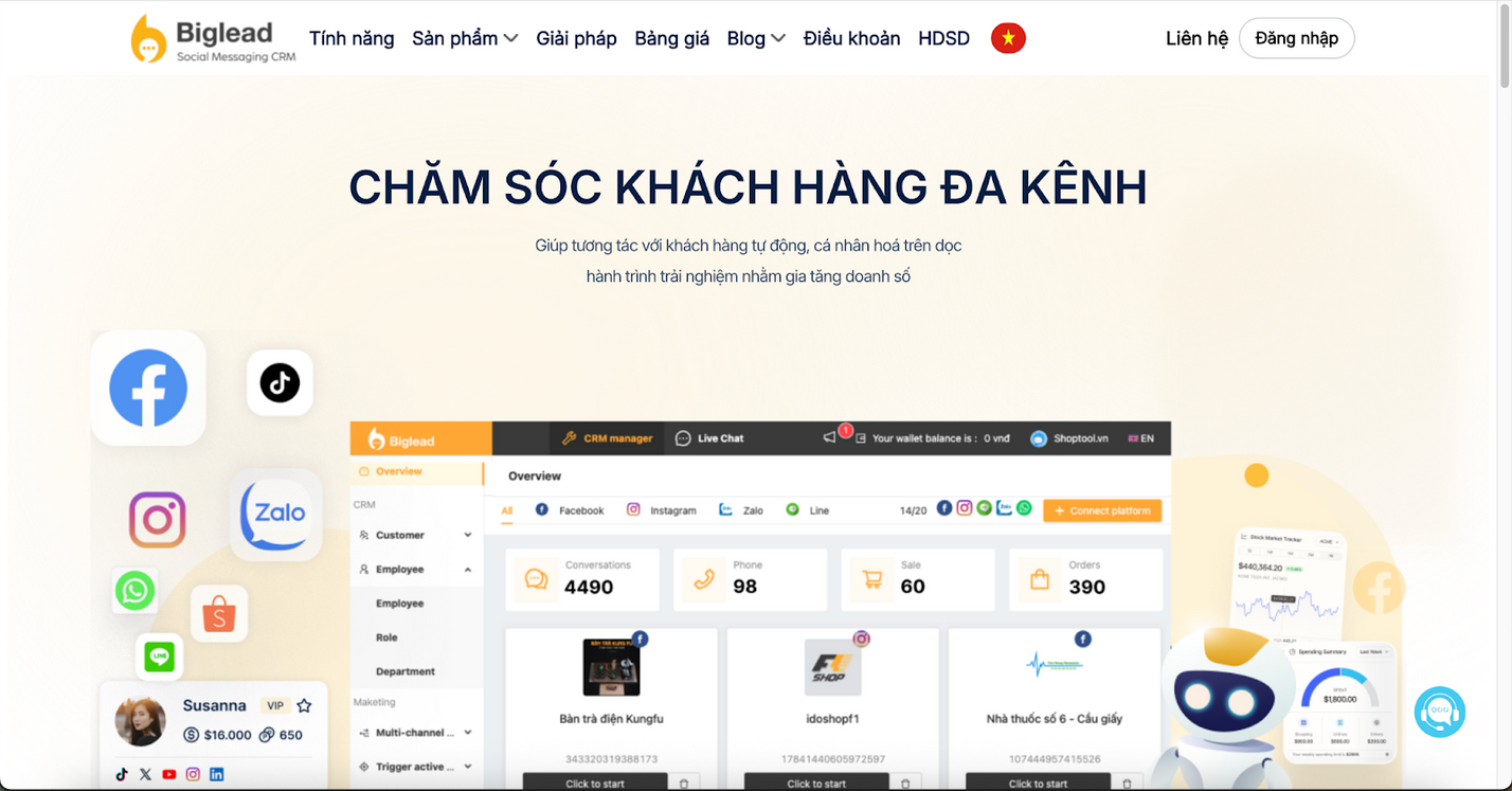 Ảnh 2: Biglead CRM là gì và vì sao phù hợp với ngành dược mỹ phẩm?