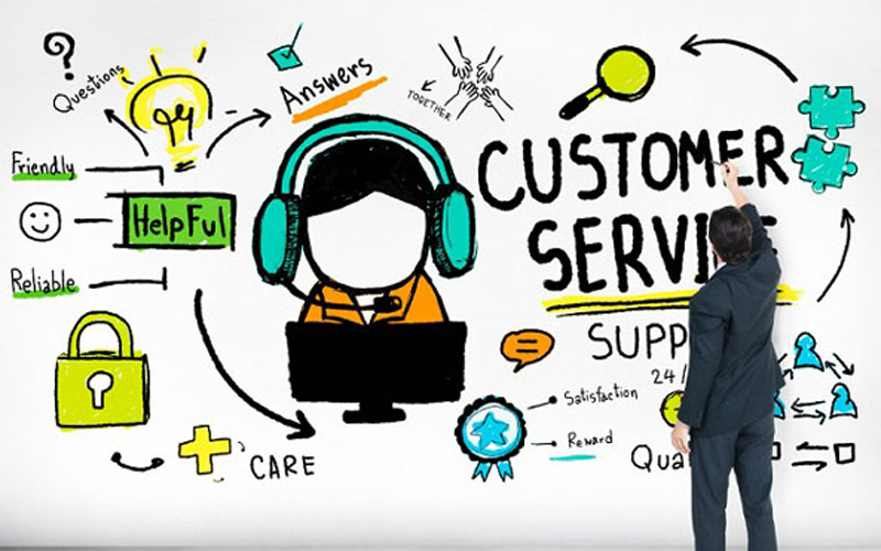 Ảnh 4: Chăm sóc khách hàng thủ công, thiếu kịch bản 