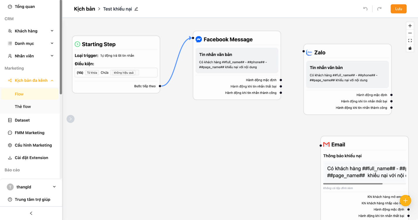 Ảnh 7: Tự động hóa kịch bản chăm sóc sau mua