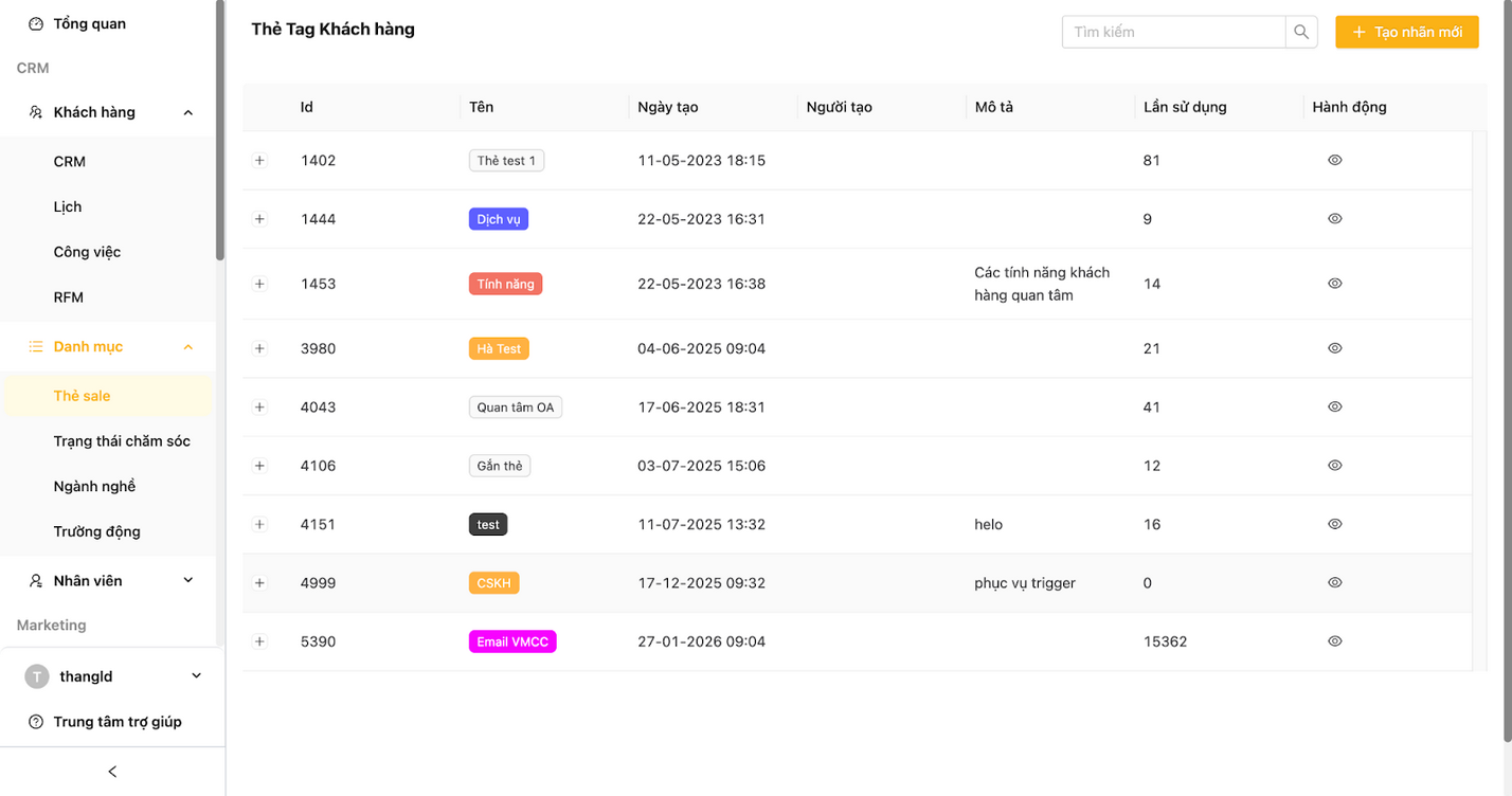 Ảnh 9: Cá nhân hóa trải nghiệm khách hàng theo từng nhóm