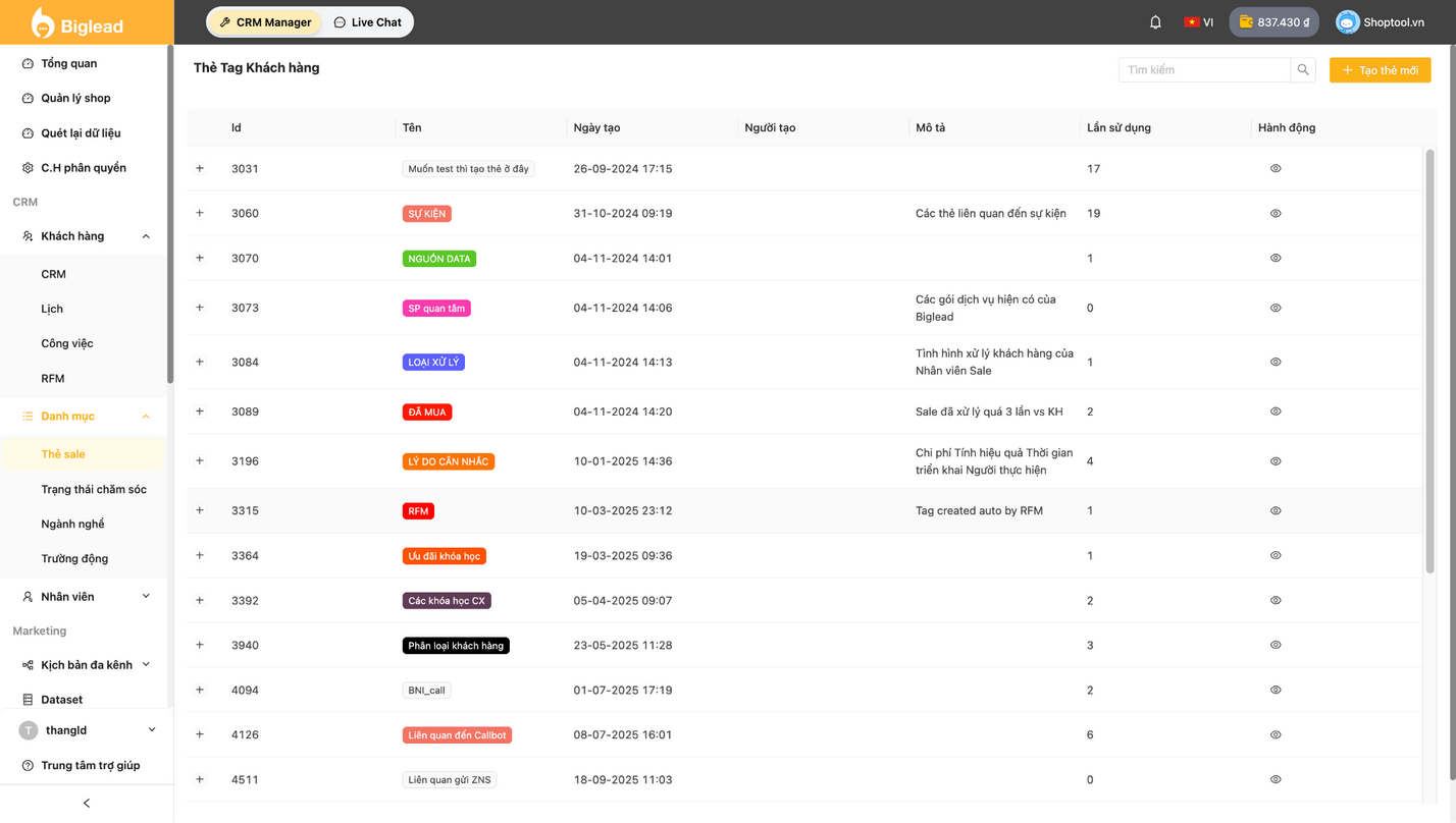 Ảnh 4: Phân loại khách hàng thông minh theo hành vi