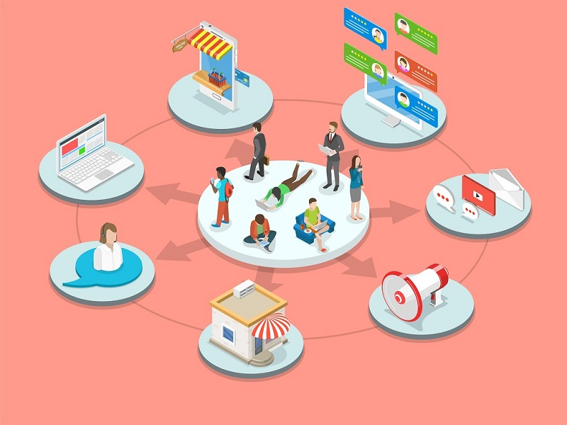 Ảnh 2: Thách thức trong chăm sóc khách hàng đa kênh hiện nay