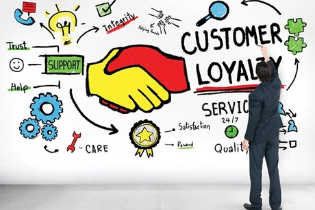 Ảnh 2: Khái niệm "Vòng lặp lòng trung thành" (Loyalty Loop)
