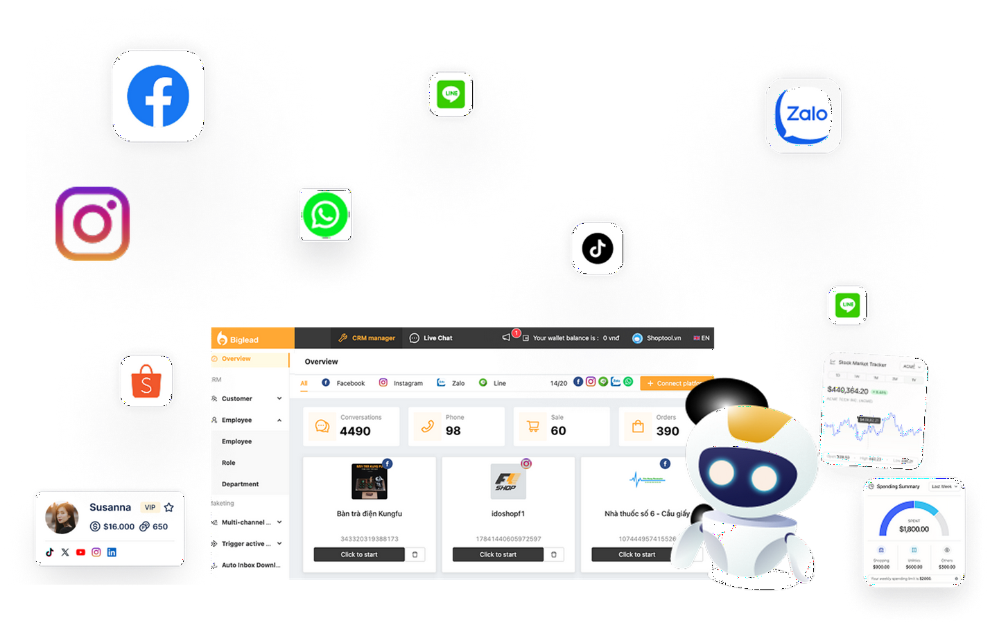 Ảnh 4: Biglead CRM Giúp Doanh Nghiệp Tự Động Hoá Như Thế Nào?