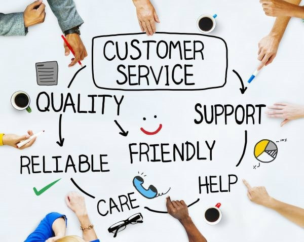 Ảnh 10: Giai đoạn 3: Sau Bán — Giữ chân và Upsell