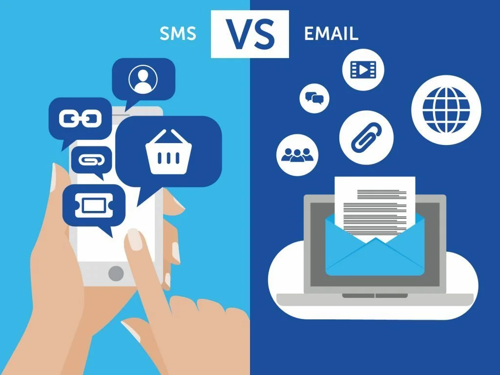 Ảnh 7: Email / SMS / ZNS