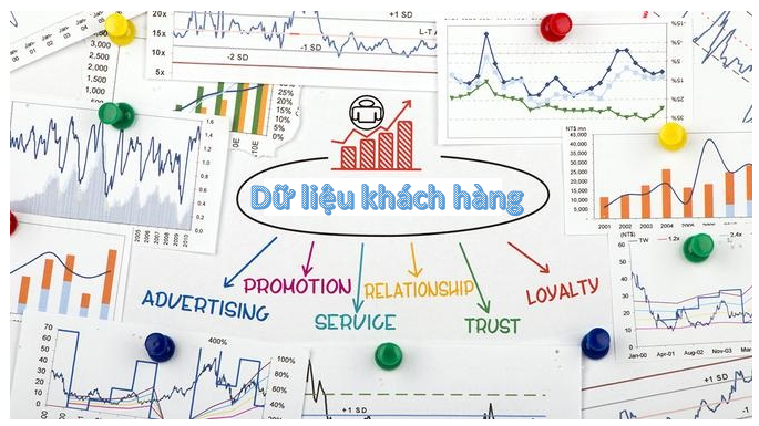Ảnh 4: Dữ liệu khách hàng nằm ở nhiều nơi