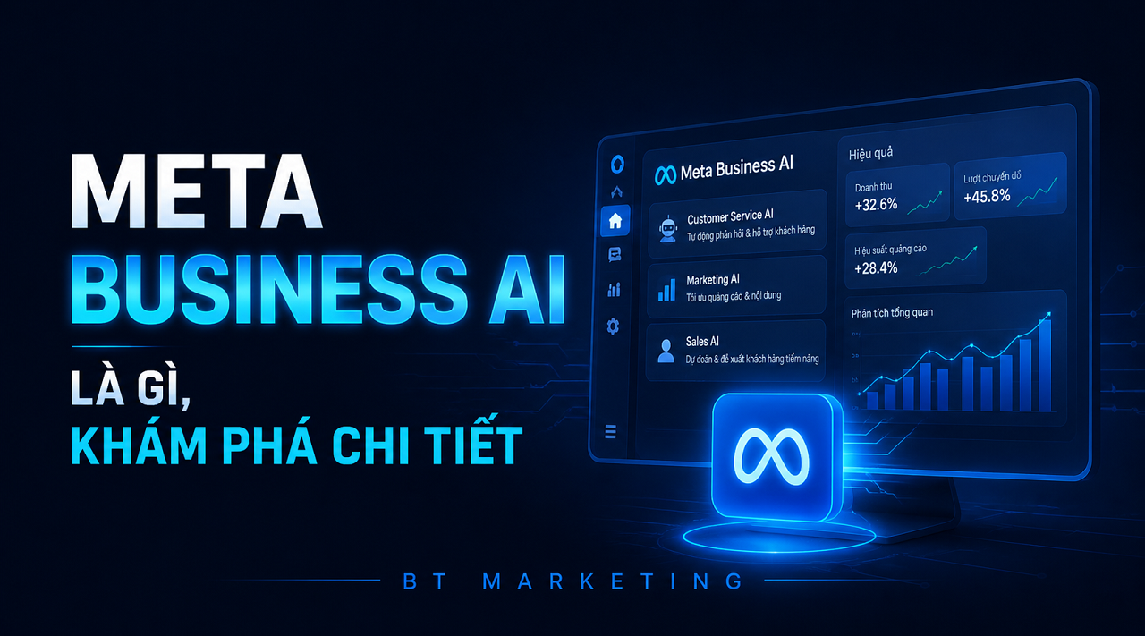 Ảnh 1: Meta Business AI – Xu Hướng Mới Trong Chăm Sóc   Khách Hàng Và Bán Hàng Online