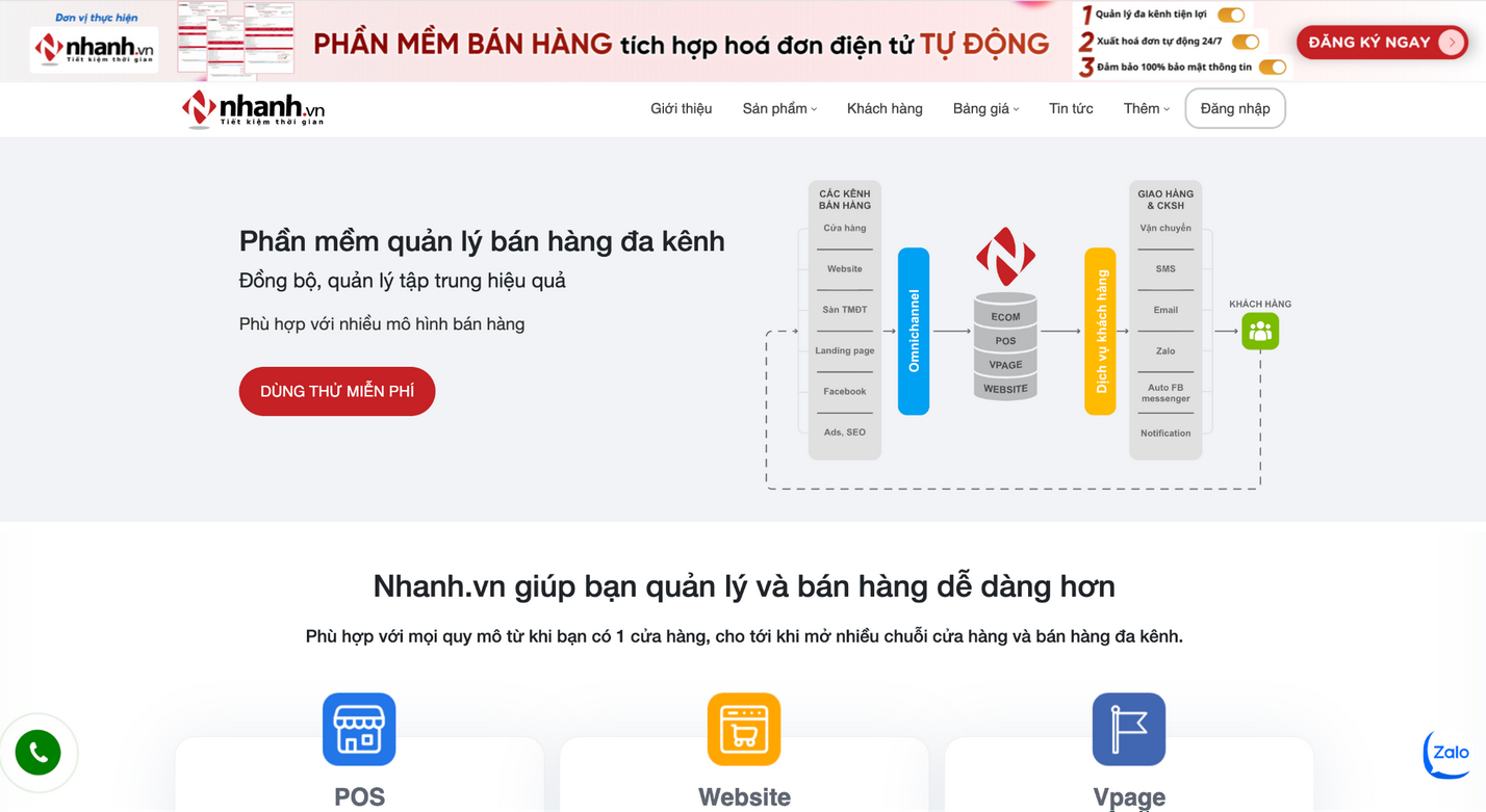 Ảnh 5: Nhanh.vn Chat
