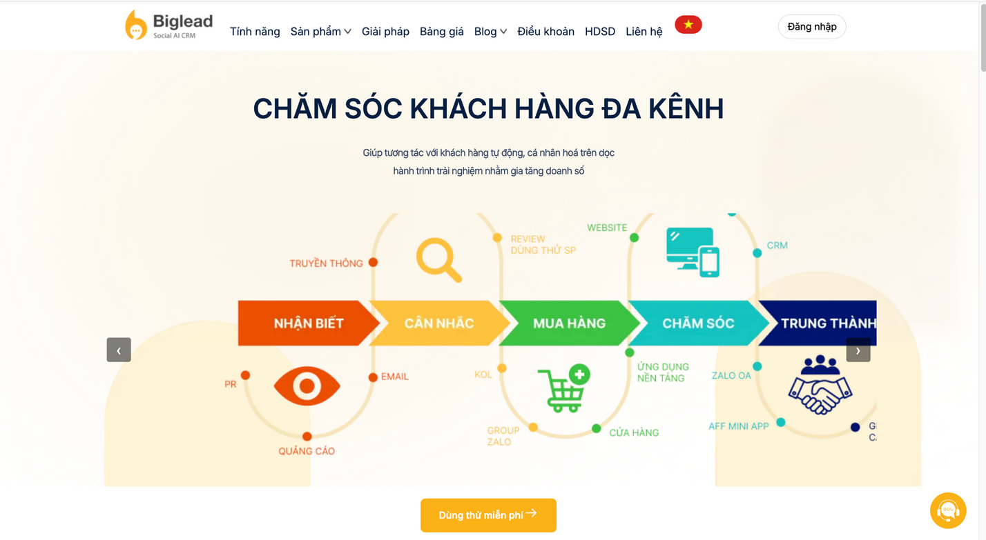 Ảnh 6: Biglead hỗ trợ doanh nghiệp xây dựng hệ thống chăm sóc khách hàng đa kênh