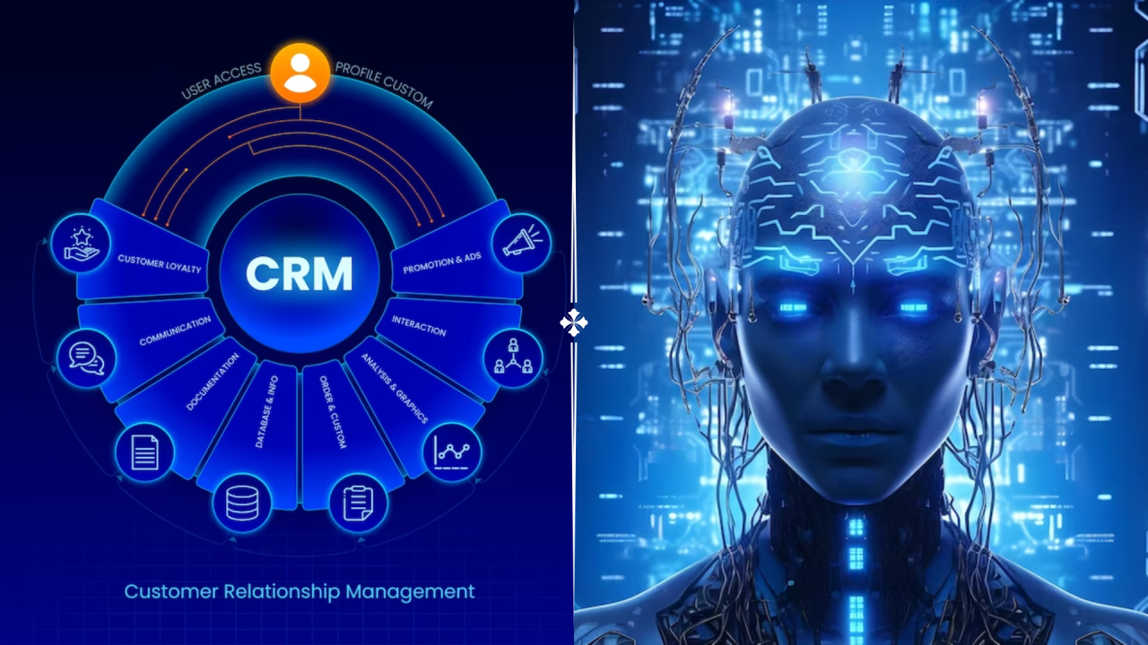 Ảnh 8: Ứng dụng CRM và AI trong chăm sóc khách hàng