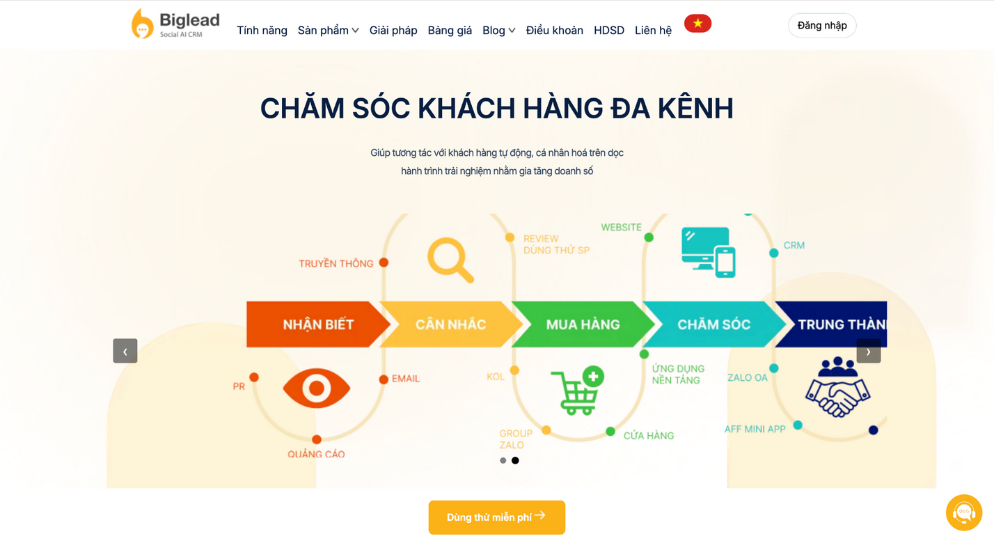 Ảnh 10: Biglead – nền tảng Social AI CRM chuyên biệt cho phòng kinh doanh số bất động sản