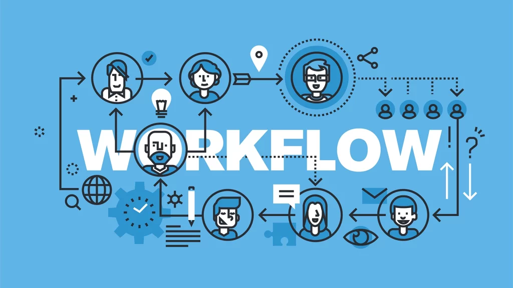 Ảnh 5: Workflow: AI Agent có thể xử lý nhiều bước liên tiếp