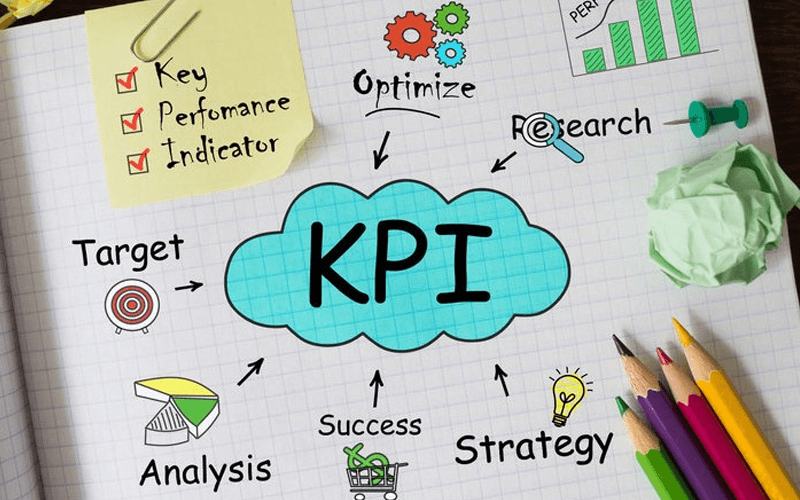 Ảnh 6: KPI: Đo lường hiệu suất xử lý hội thoại để cải thiện liên tục