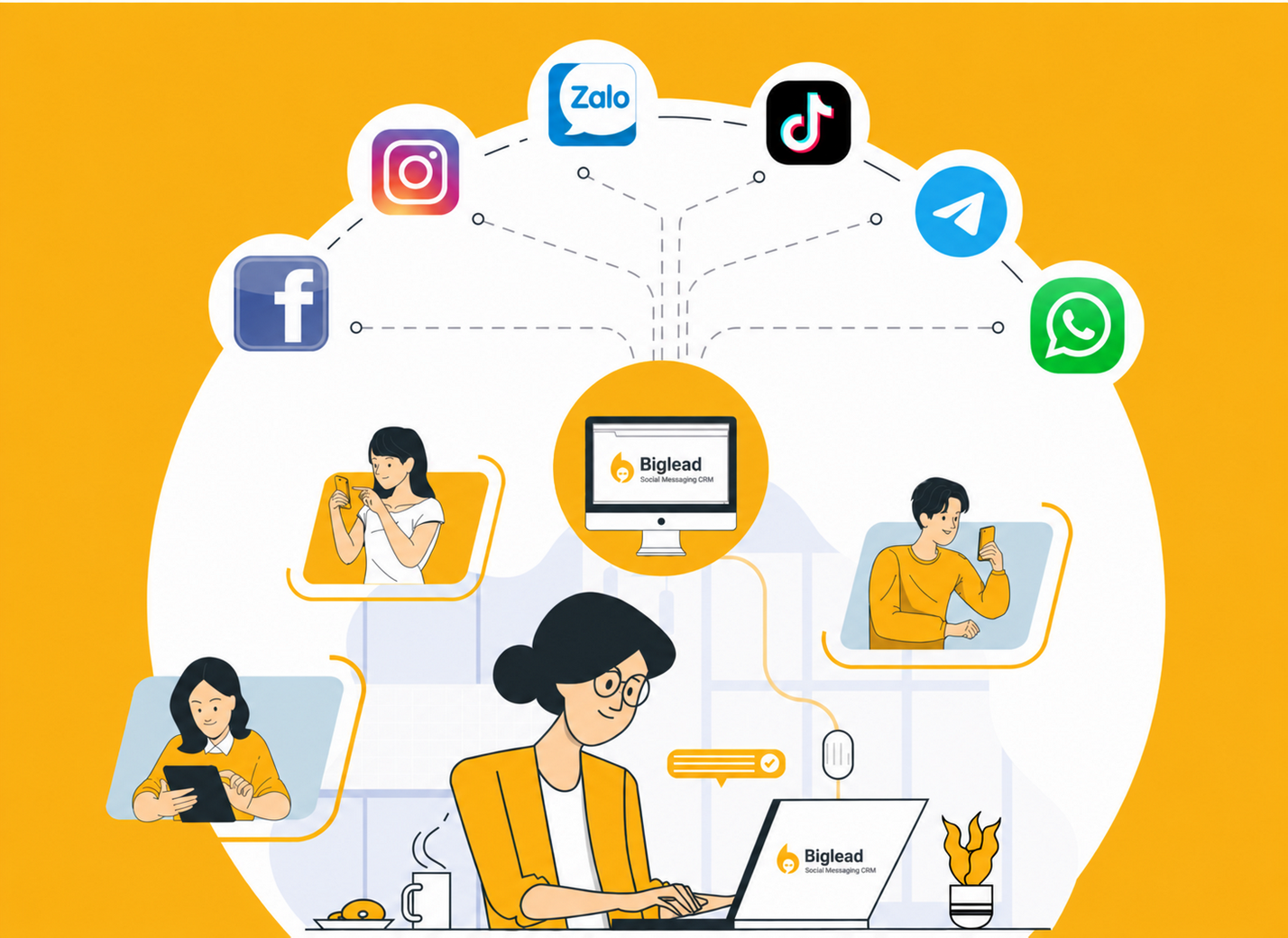 Ảnh 7: Biglead: Giải pháp quản lý inbox nhiều Fanpage cho doanh nghiệp đa thương hiệu tại Việt Nam