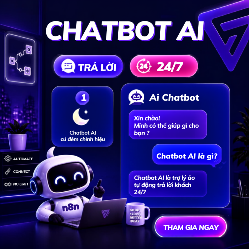 Ảnh 2: Chatbot AI cho Fanpage hoạt động như thế nào để trả lời khách 24/7?