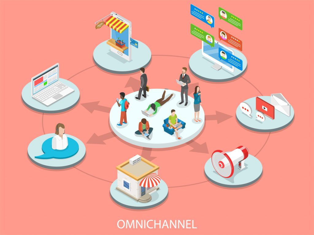 Ảnh 2: Omnichannel là gì trong chăm sóc khách hàng?