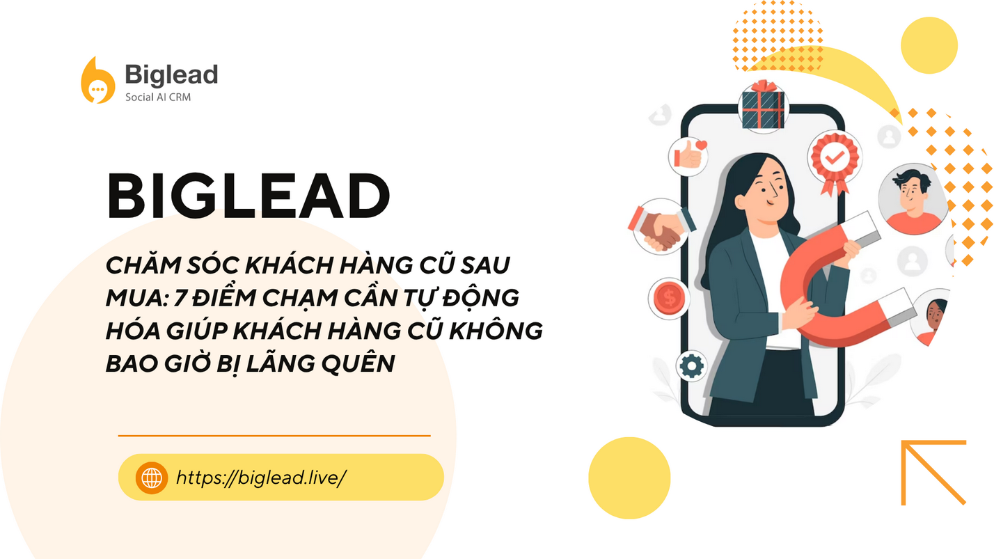 Chăm sóc khách hàng cũ sau mua: 7 điểm chạm cần tự động hóa giúp khách hàng cũ không bao giờ bị lãng quên